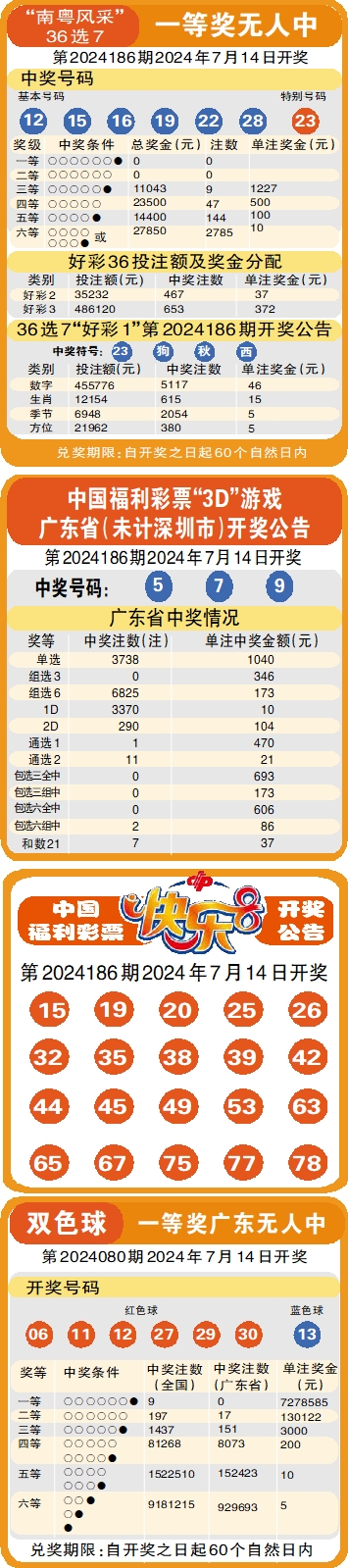 下载中心 第7页