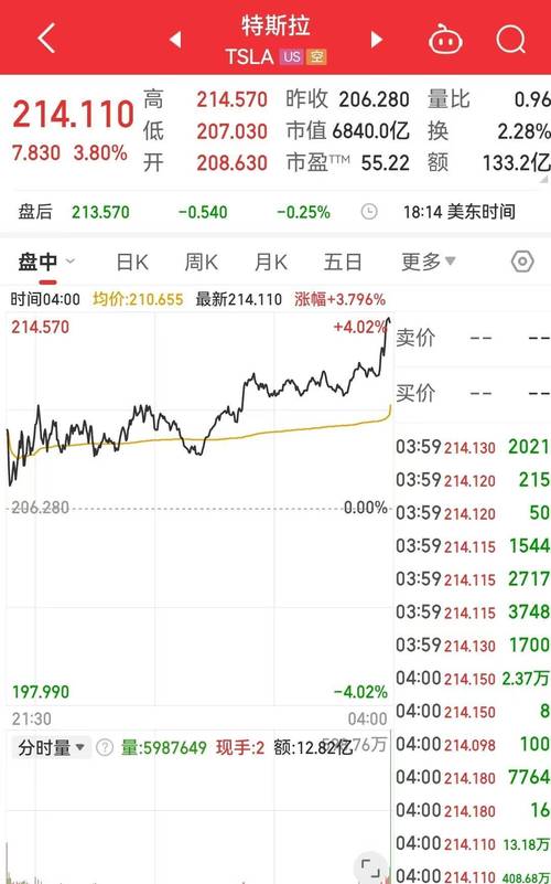 新闻中心 第11页