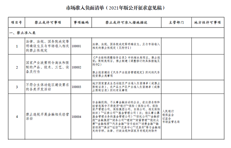 下载中心 第9页