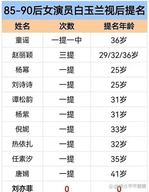 香港澳门 第25页